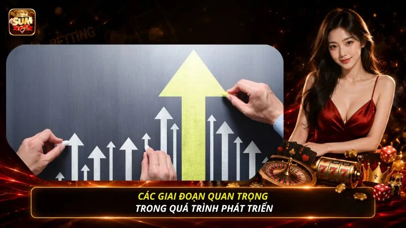 Các giai đoạn quan trọng trong quá trình phát triển