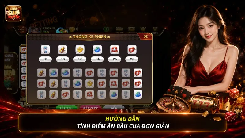 Hướng dẫn tính điểm ăn bầu cua đơn giản